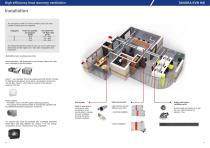 High Efficiency Heat Recovery Ventilation TANGRA EVB HiE - 8