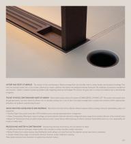 DCWL Brand Profile 2025-15