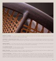 DCWL Brand Profile 2025-25