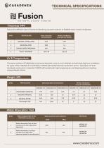Product Specifications and Technical Data Sheet - 4