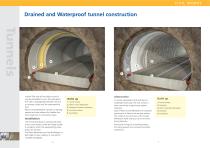 CIVIL WORKS-4