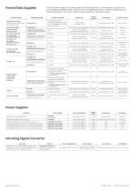 ColorKinetics-Product-Guide - 3