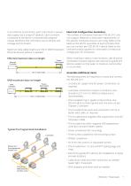 PDS-60 24 V-7