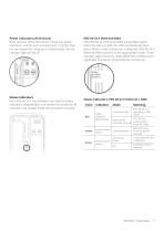 PDS-60 24 V-9