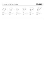 Edition Table-1