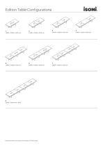 Edition Table-2