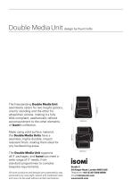 Interactive Double Media Unit-2