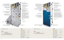 Security doors catalogue - 14