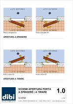 security doors istallation solutions technical drawings-6