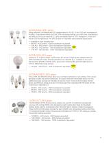 SYLVANIA LED Lamps and Downlight Kits-11