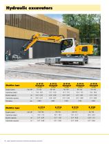 Horticultural and Landscape Construction-8