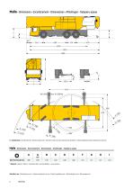 MK 73-3.1-8