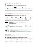 MK 73-3.1-9