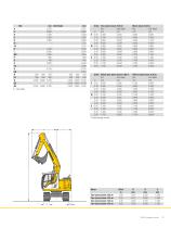  R 914 Compact - 5