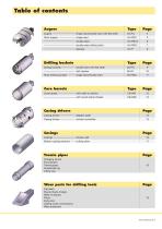 Rotary drilling tools - 3