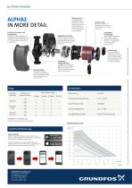 ALPHA2, HYDRONIC BALANCING MADE EASY - 2