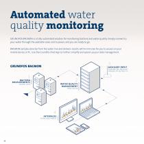 GRUNDFOS BACMON - 14