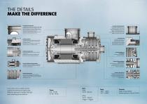 GRUNDFOS CM, Horizontal multi-stage pumps up - 4