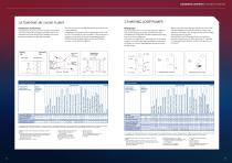 GRUNDFOS CONTROLS GUIDE - 12