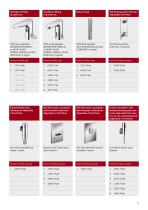 Substained building with classified fittings.-9
