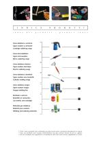 YOURWORLD OF SOLDERING-2
