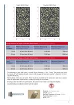 1_2 Exterior Applications - Perforated Facade Technical Sheet - 3