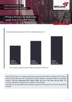 1_4 Exterior Applications - Privacy Screens for Balconies Technical Sheet - 1