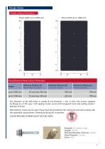 1_4 Exterior Applications - Privacy Screens for Balconies Technical Sheet - 3