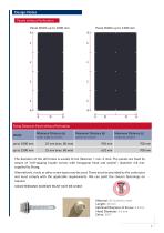 1_5 Exterior Applications - Garden Design Technical Sheet - 3