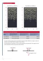 1_5 Exterior Applications - Garden Design Technical Sheet - 4