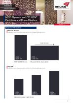 2_1 Interior Applications - Partitions and Room Dividers Technical Sheet - 1