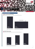 2_2 Interior Applications - Wall Panelling Technical Sheet - 1