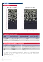 2_2 Interior Applications - Wall Panelling Technical Sheet - 4