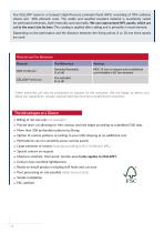 2_3 Interior Applications - Banisters Technical Sheet - 2