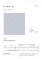 A.1 Technical Sheet Ventilated Façade - 5