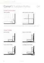 A.2 Technical Sheet Perforated Façade - 10