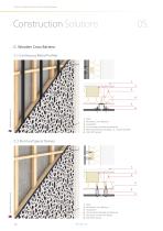 A.2 Technical Sheet Perforated Façade - 14