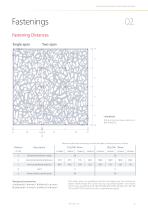 A.2 Technical Sheet Perforated Façade - 5