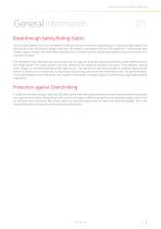 A.3 Technical Sheet Balcony Balustrades - 5