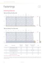 A.3 Technical Sheet Balcony Balustrades - 6