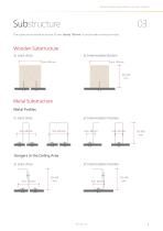 A.5 Technical Sheet Balcony Acoustic Solution-7