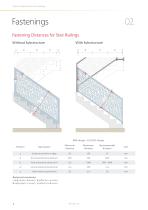 I.4 Technical Sheet Stair Railings - 6