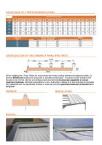 Five Ribs Sandwich Panel-2
