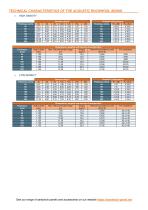 Rockwool Acoustic Wall Panel-2