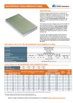 Waterproof Agglomerate Sandwich Panel-1