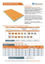 Wood Sandwich Panel-1