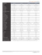 IKON XL TECHNICAL SHEET - 2