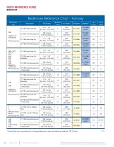 2019 Performance Parts Catalog-12