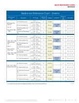 2019 Performance Parts Catalog-13
