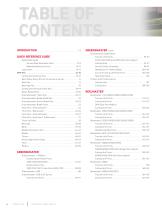 2019 Performance Parts Catalog-6